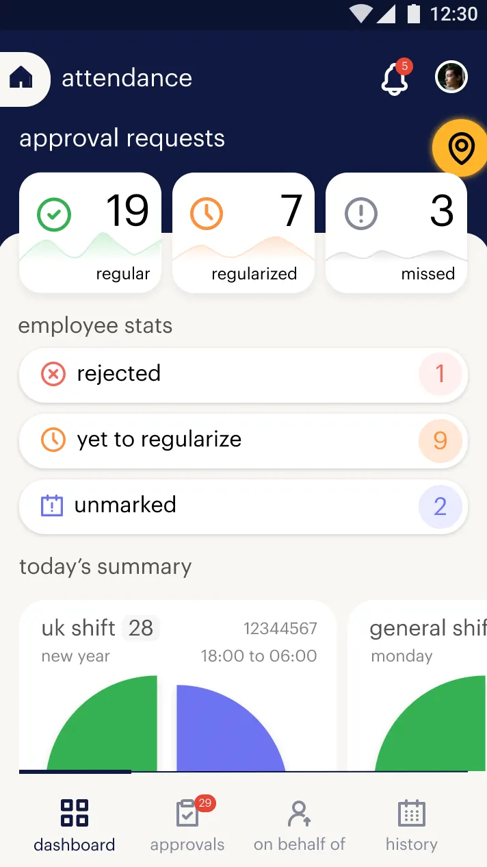 One Randstad Attendance Dashboard Mobile