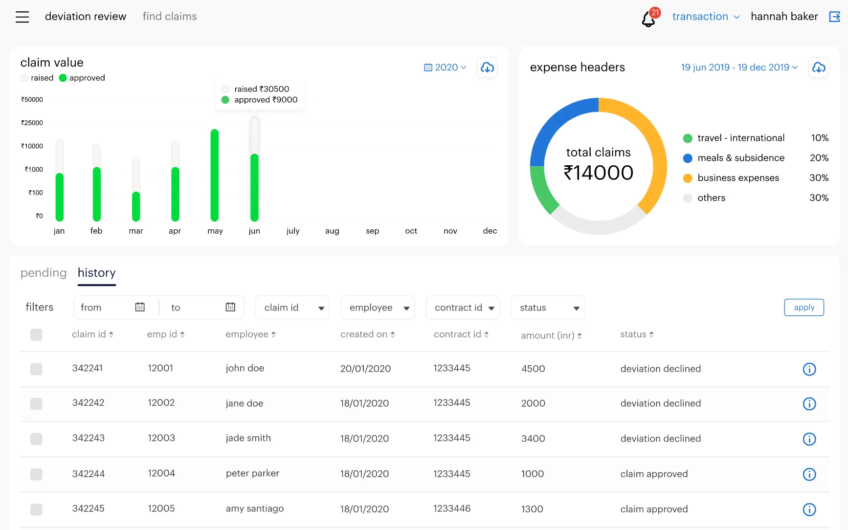 One Randstad Reimbursement Transaction Web
