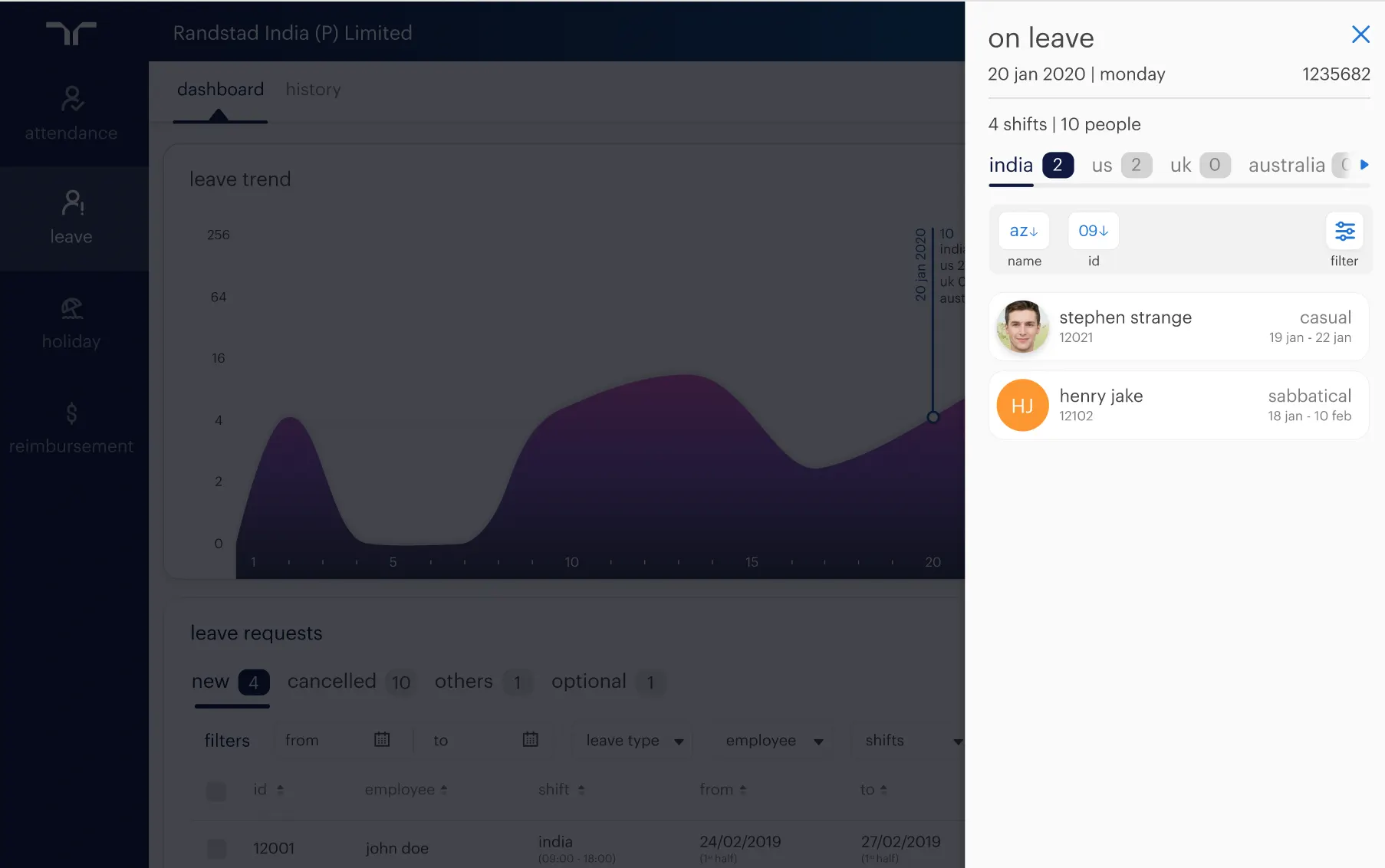 One Randstad Leave On-Leave Panel Web