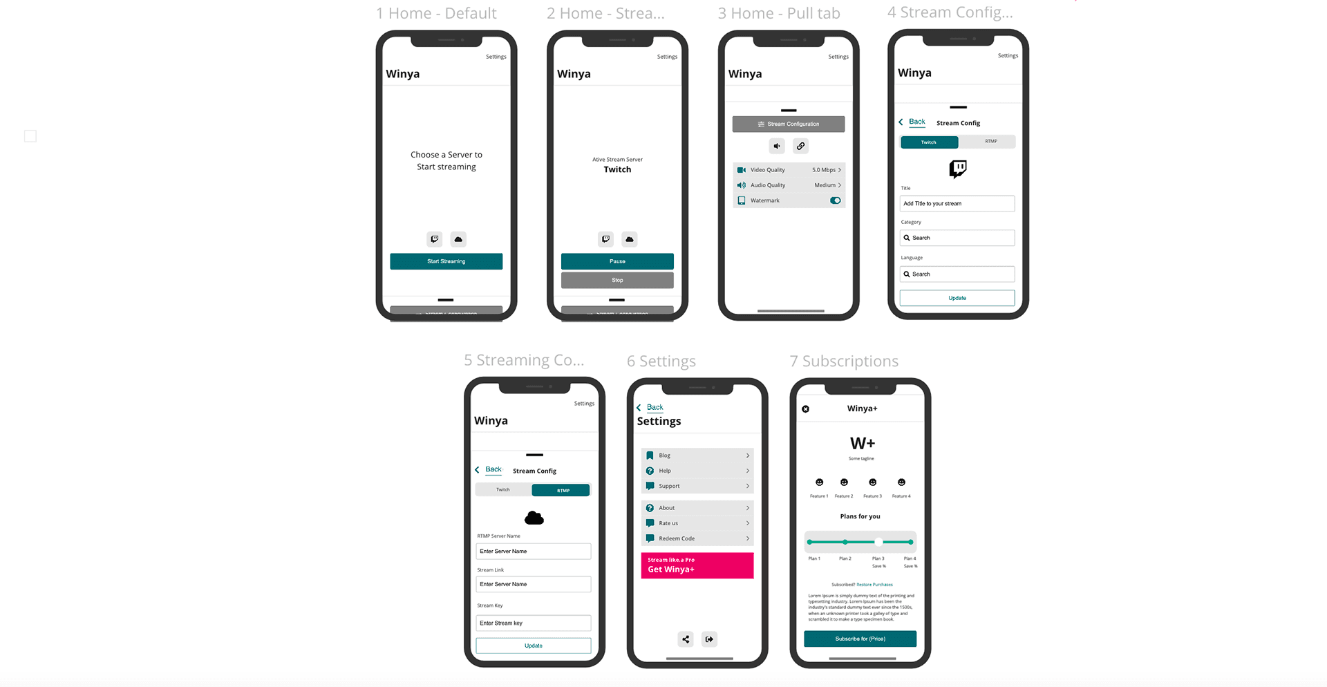 Winya — Phase II — Wireframe