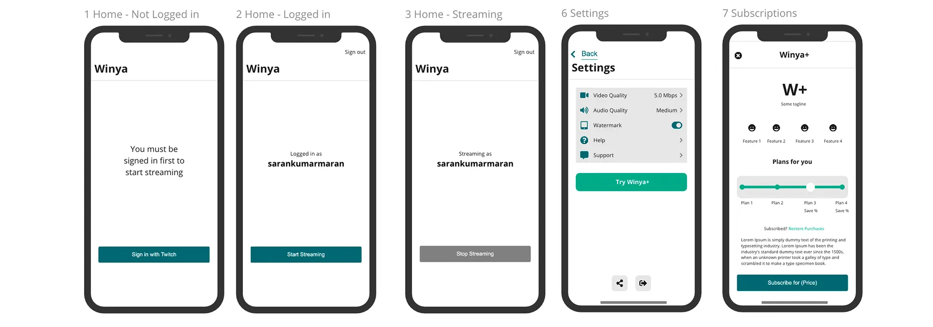 Winya — Phase I — Wireframe